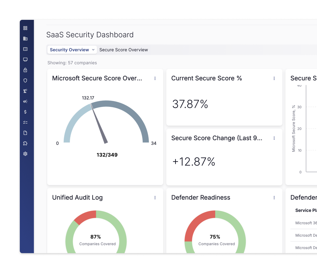 Rebuilding a security product through acquisition