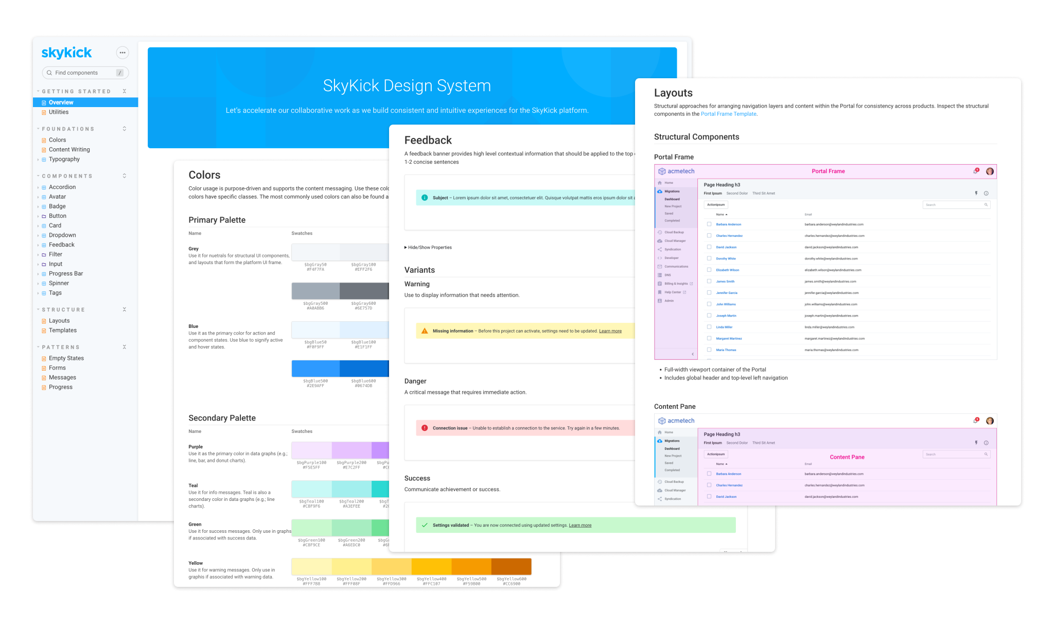 Building the system that let three products scale together