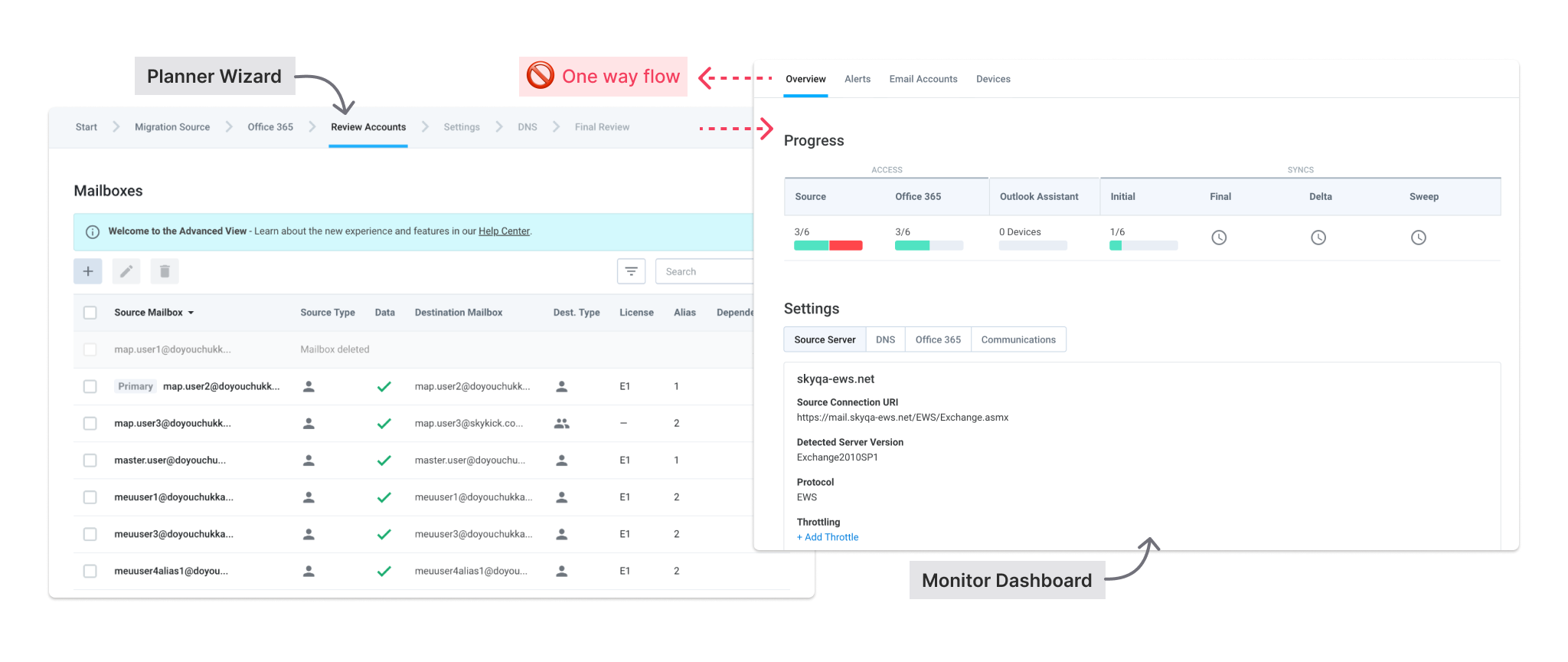 Before state showing disconnected planner wizard and monitor