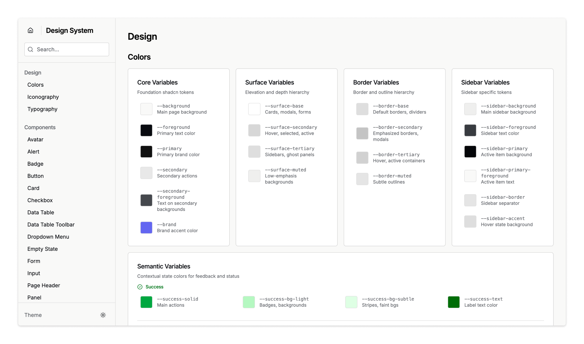 Design system components and UI library